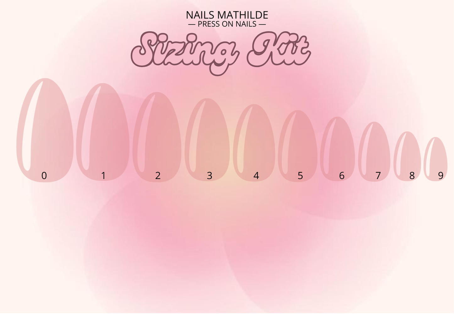 Sizing kit